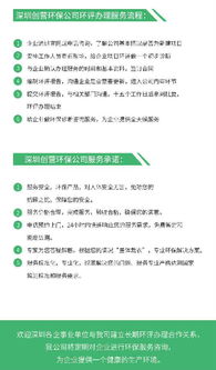 深圳環(huán)評(píng)辦理全攻略 工廠環(huán)評(píng)手續(xù)及代理代辦指南